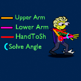 Upper Arm Math Angles for an Our Problems Character